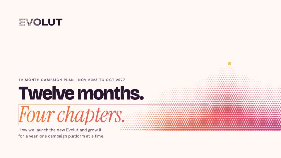Cover of Evolut's 12-Month Campaign Plan deck
